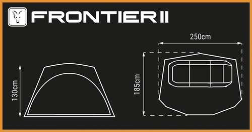 frontier-ii